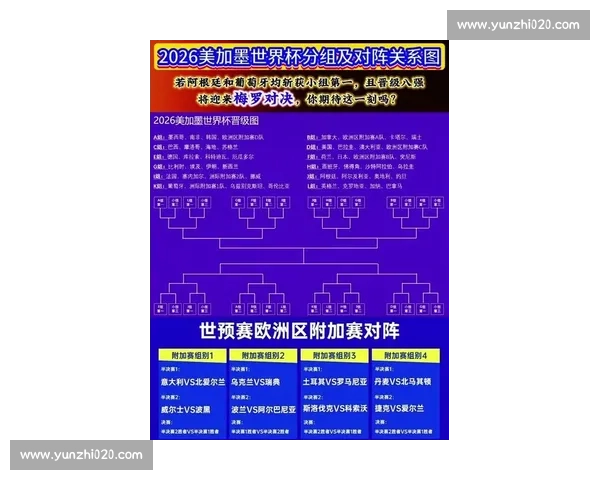 世界杯小组赛最新动态：晋级与淘汰球队名单_20260526125626