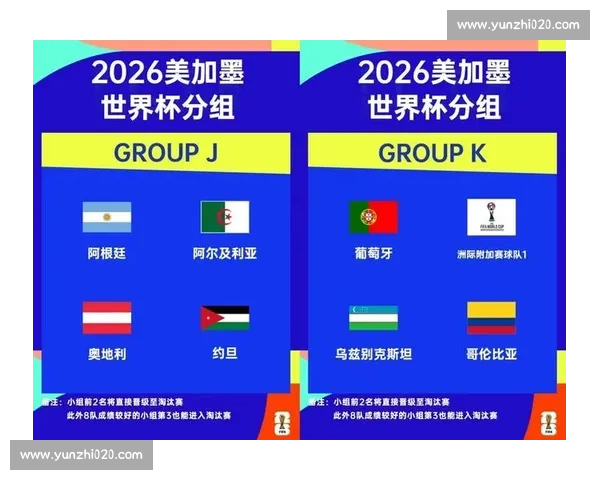 世界杯最新积分榜:各组头名争夺白热化 世界杯最新积分榜:各组头名争夺白热化